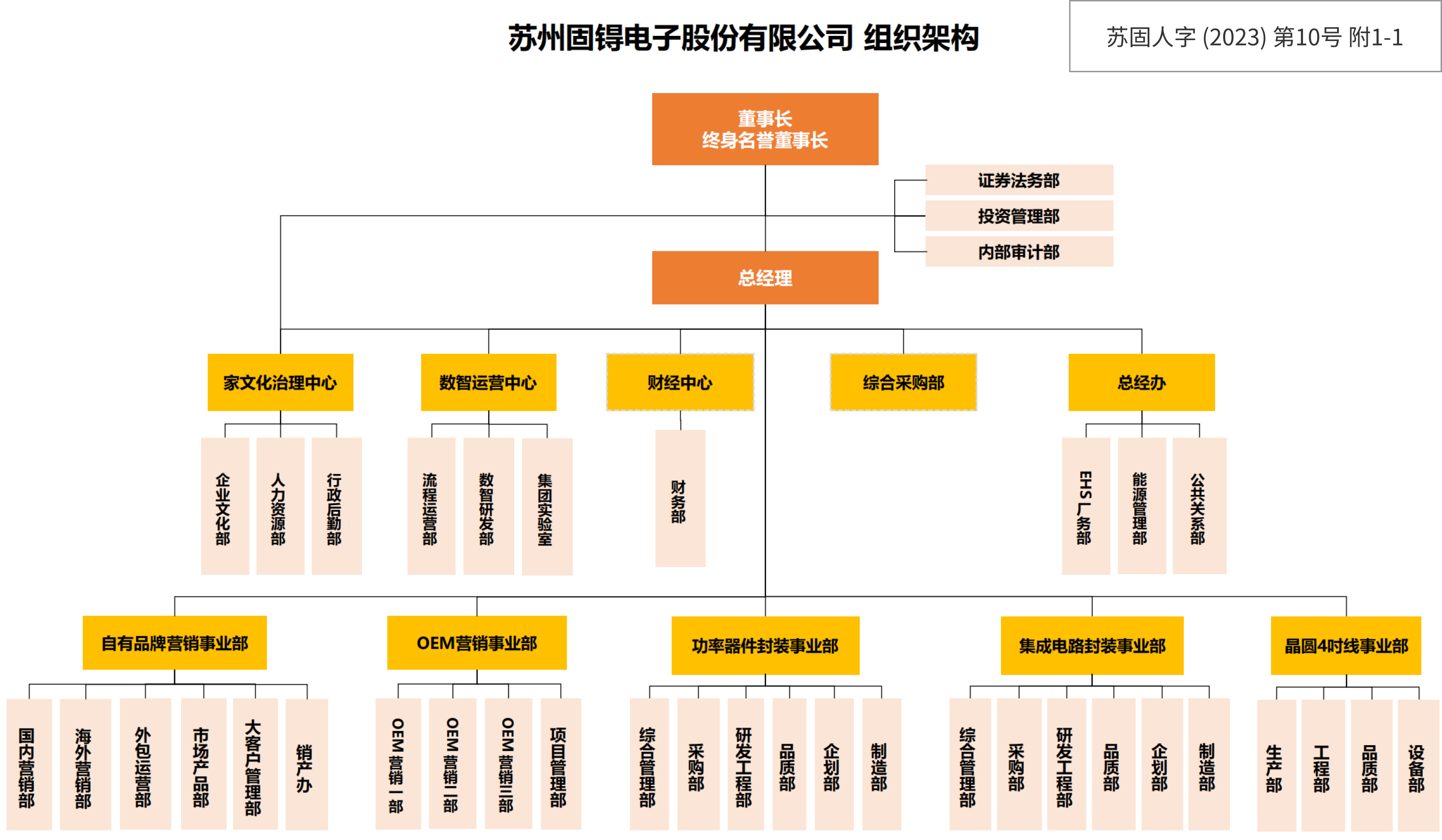 九游会j9