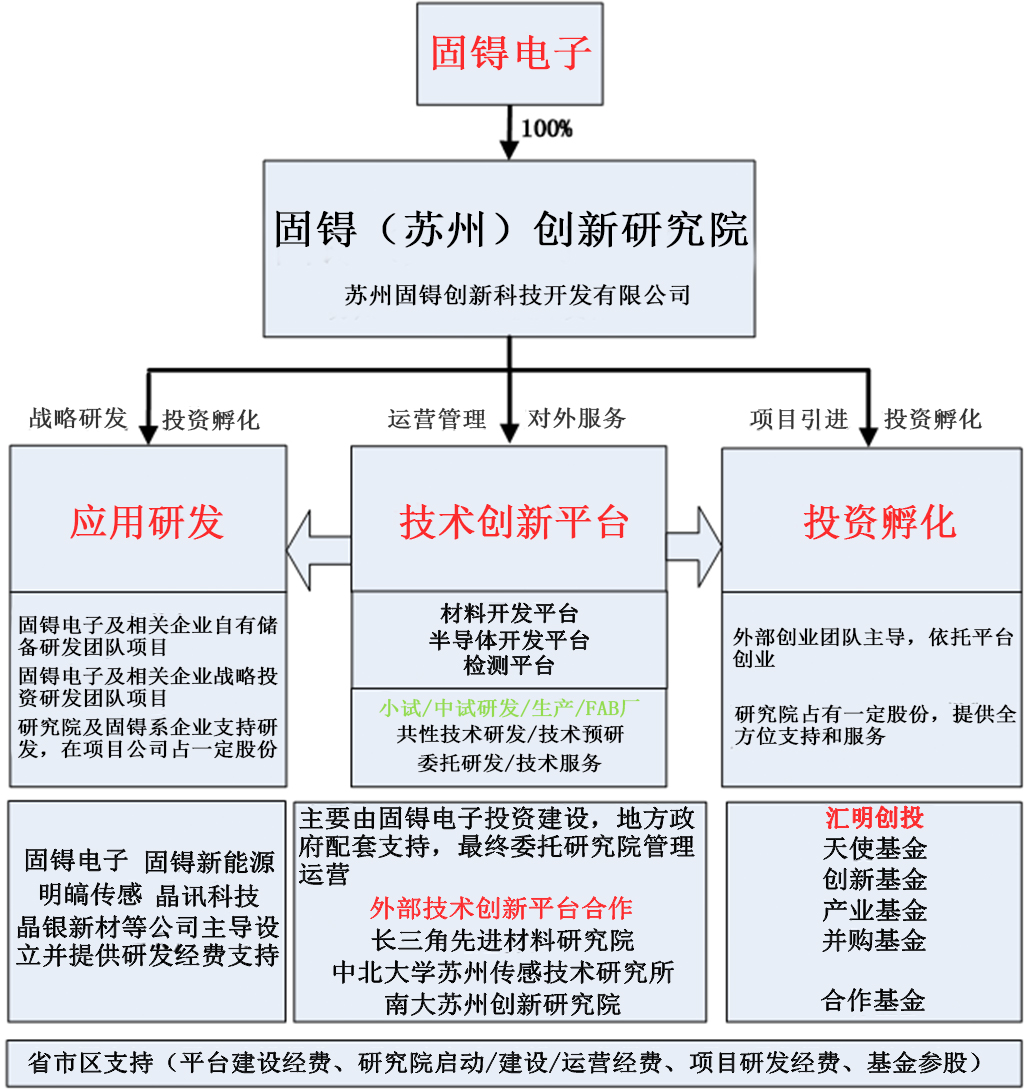 九游会j9